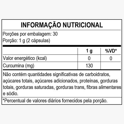 Cúrcuma 500mg 60 Cáps