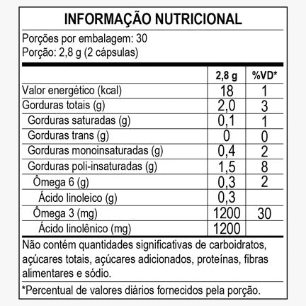 Óleo De Linhaça 1000mg 60 Cáps