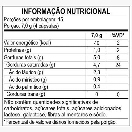 Óleo de Coco Extra Virgem 1.750mg 60 Cáps