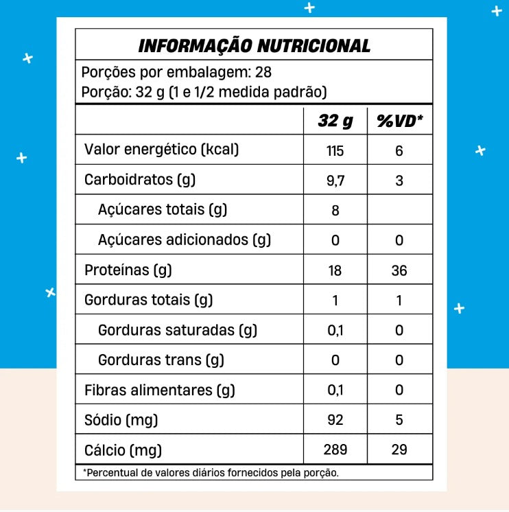 Whey Concentrado +Mu - Refil 900g