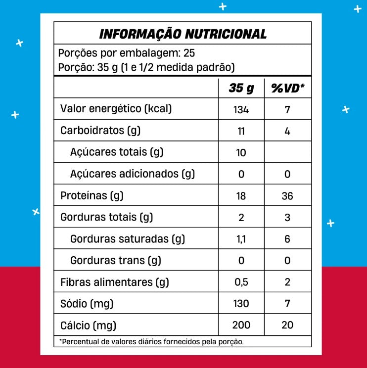 Whey Concentrado +Mu - Refil 900g