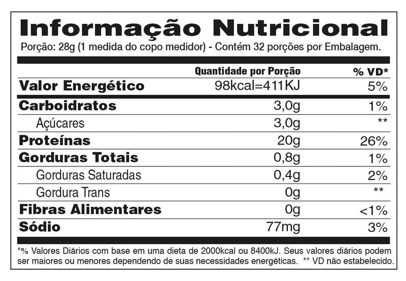 Whey Protein Concentrado – Puro Performance