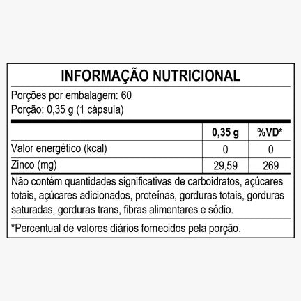 Suplemento Mineral de Zinco 280mg 60 Cáps